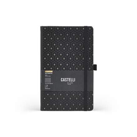 variant-product