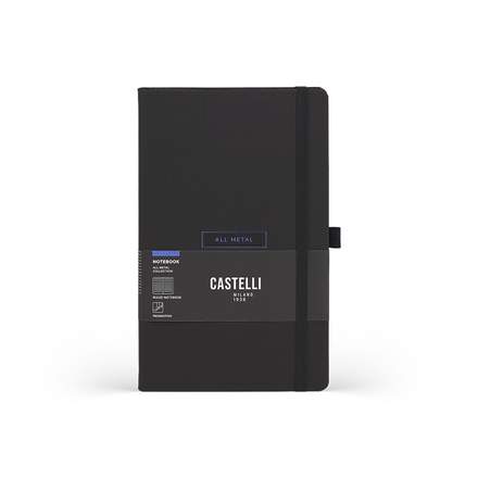variant-product