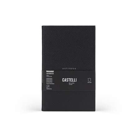 variant-product