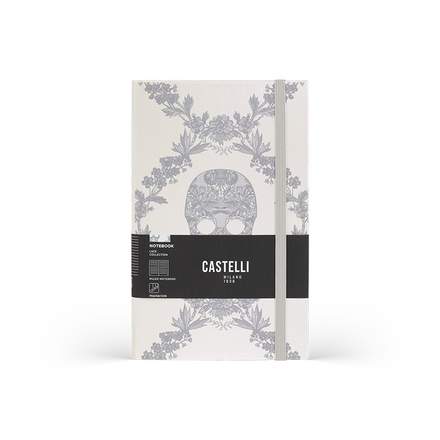 variant-product