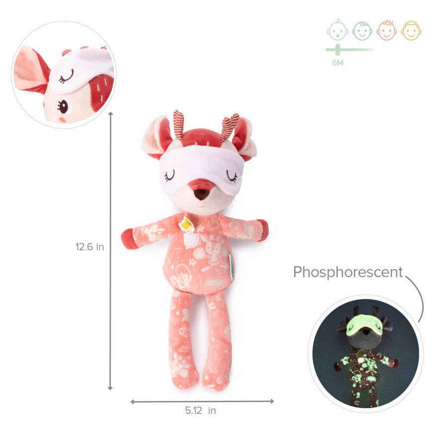 2 Image Preview