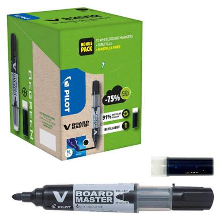 variant-product